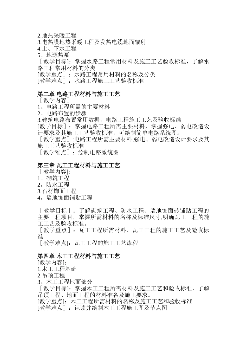《装饰材料与施工工艺》教学大纲_第2页