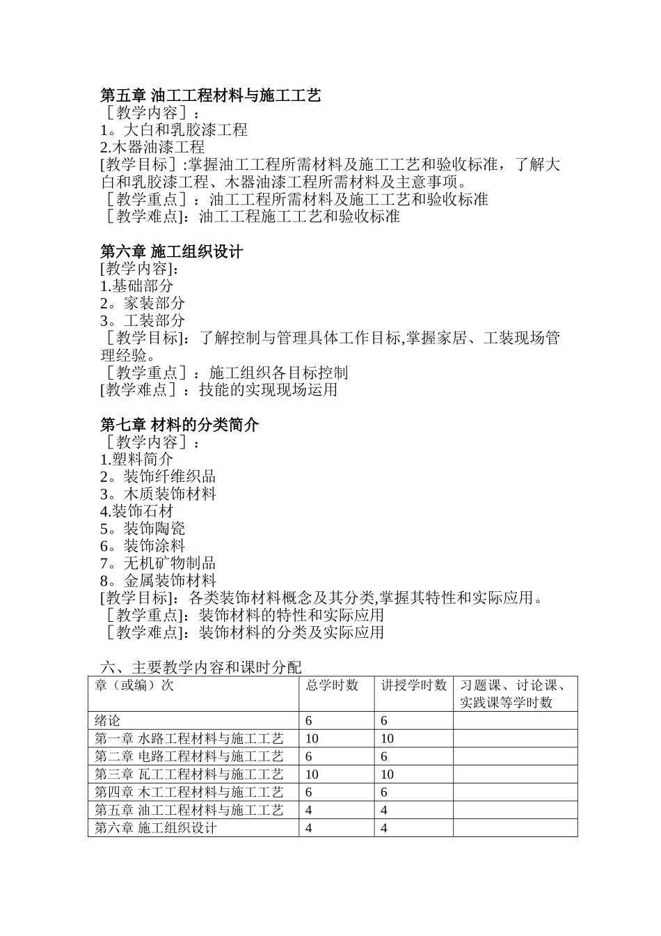 《装饰材料与施工工艺》教学大纲_第3页