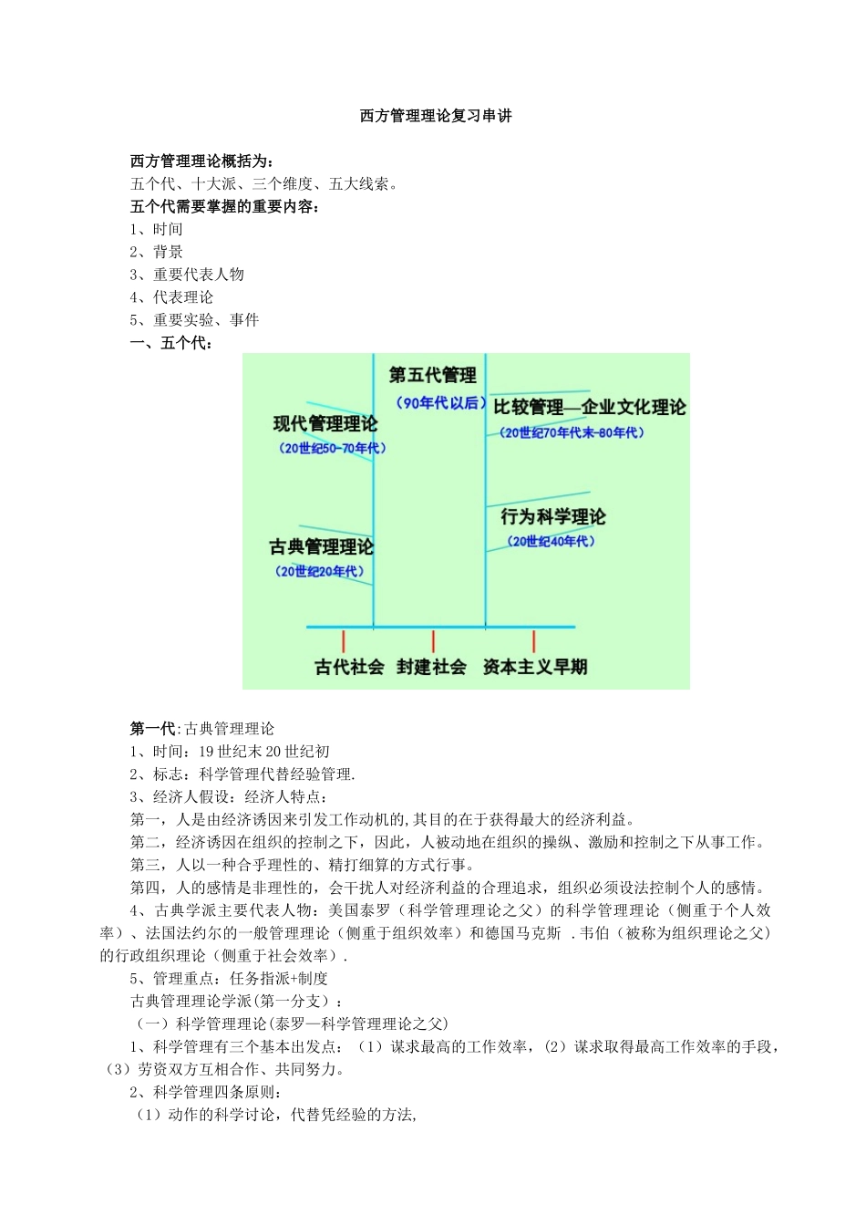 《西方管理理论》复习串讲提纲_第1页