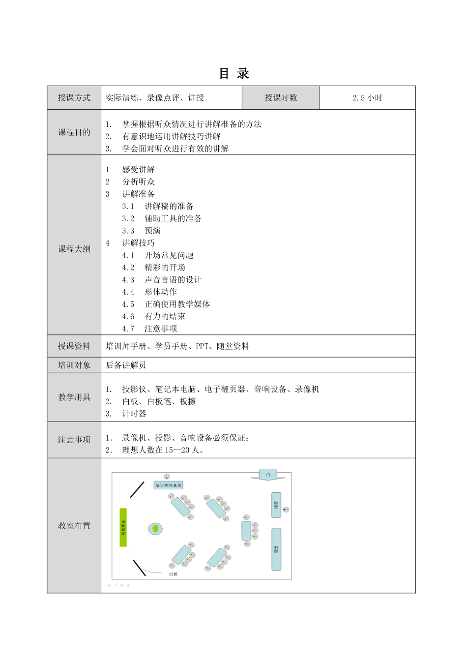 《讲解员培训》培训师手册_第2页