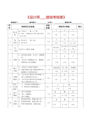 《设计师绩效考核表》