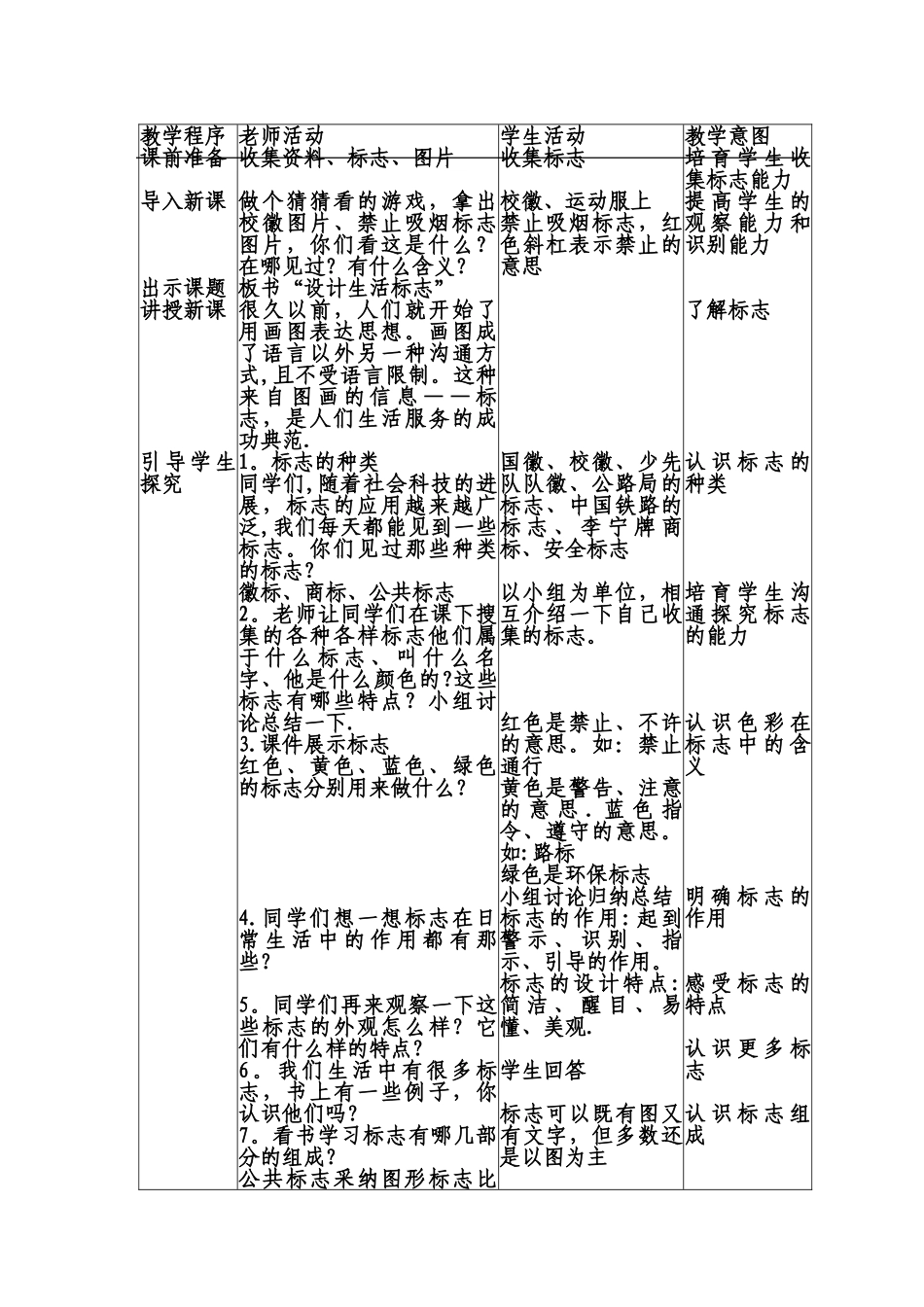 《设计生活的标志》美术教案_第2页