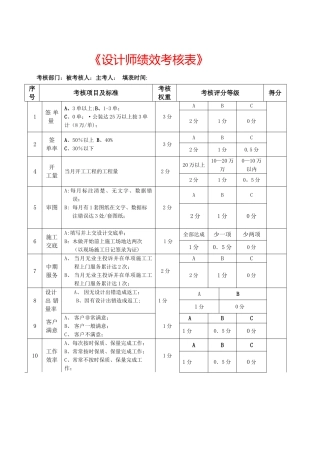 《设计师------度绩效考核表》