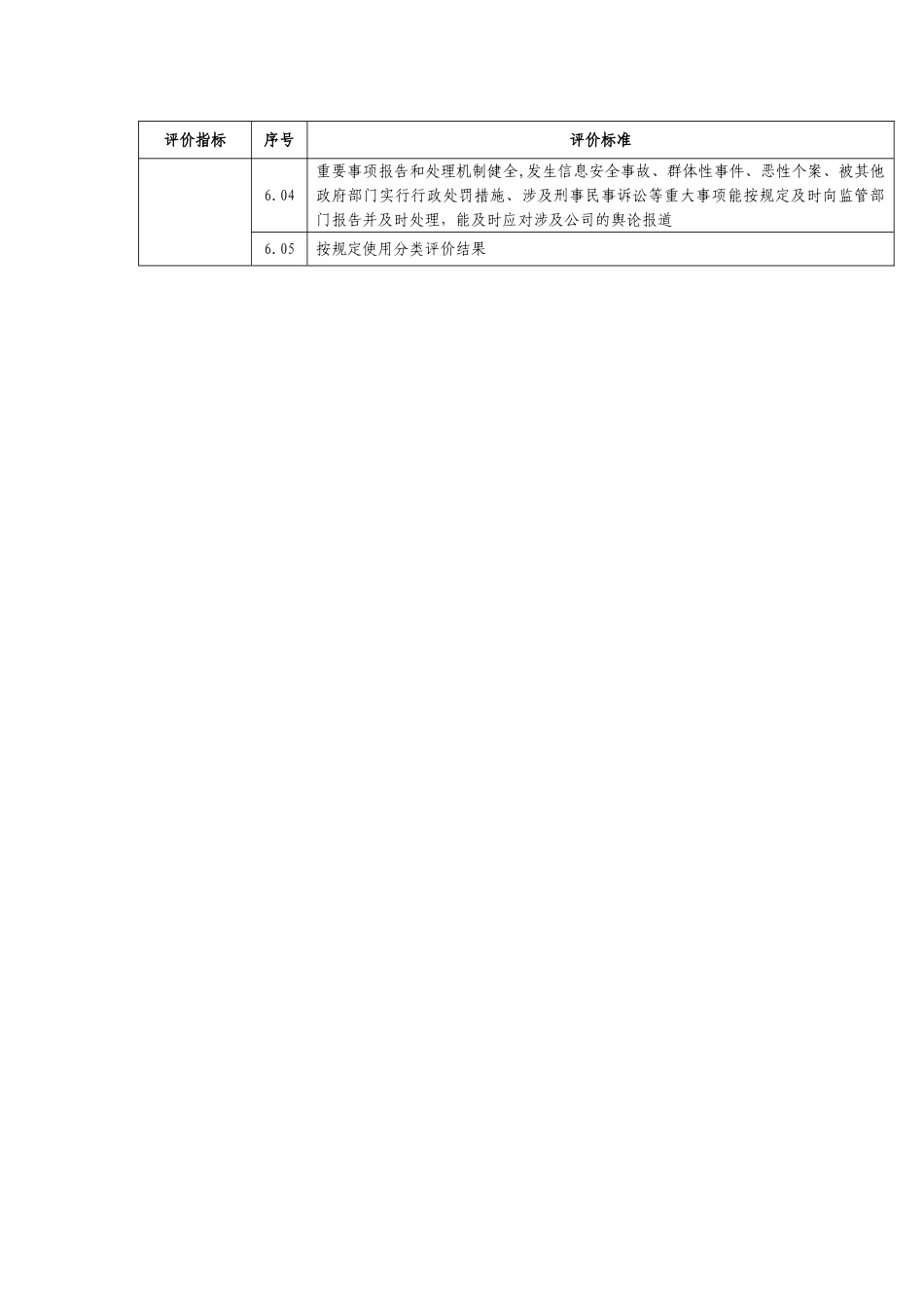 《证券公司风险管理能力评价指标与标准》_第2页