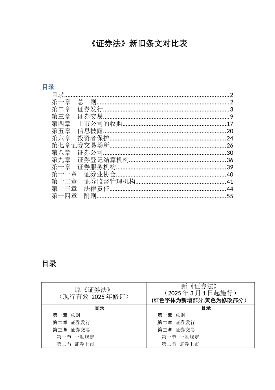 《证券法》新旧条文对照表2025_第1页