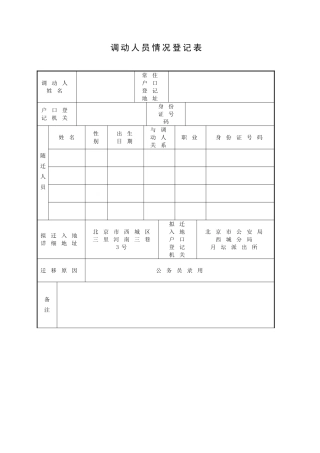 《调动人员情况登记表》