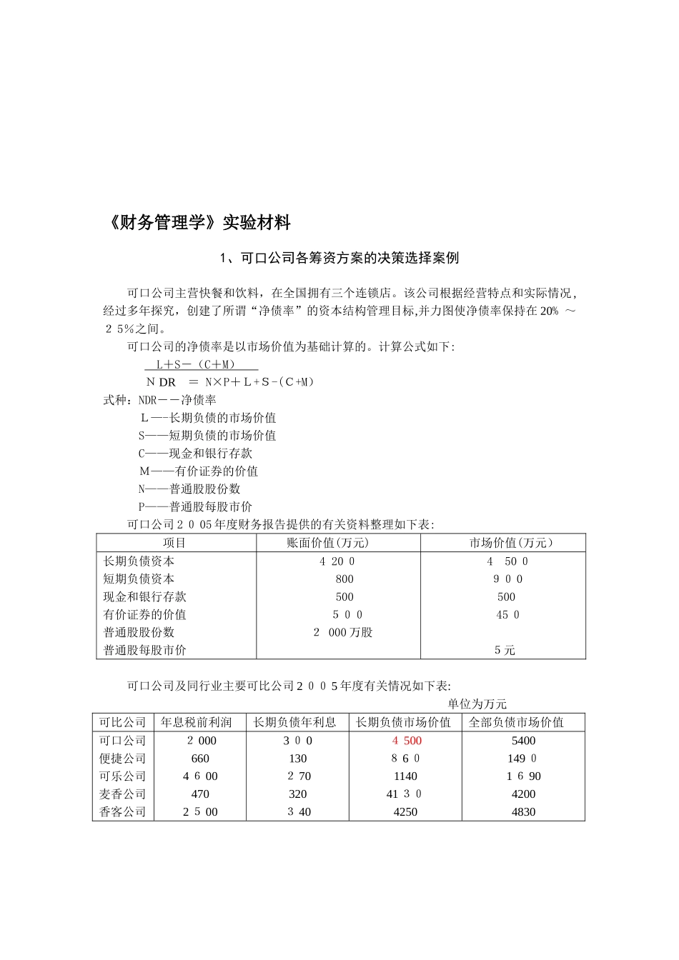《财务管理学》实验材料_第1页