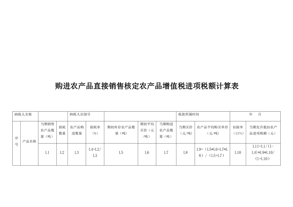 《购进农产品直接销售核定农产品增值税进项税额计算表》_第2页