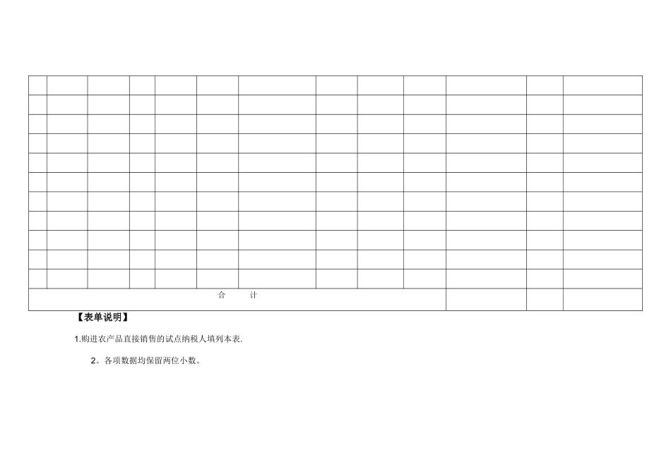 《购进农产品直接销售核定农产品增值税进项税额计算表》_第3页