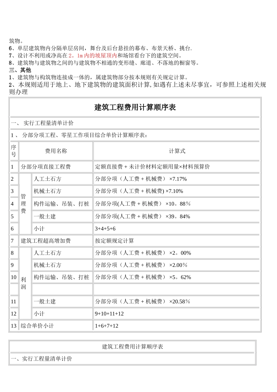 《贵州省建筑工程计价定额》_第3页