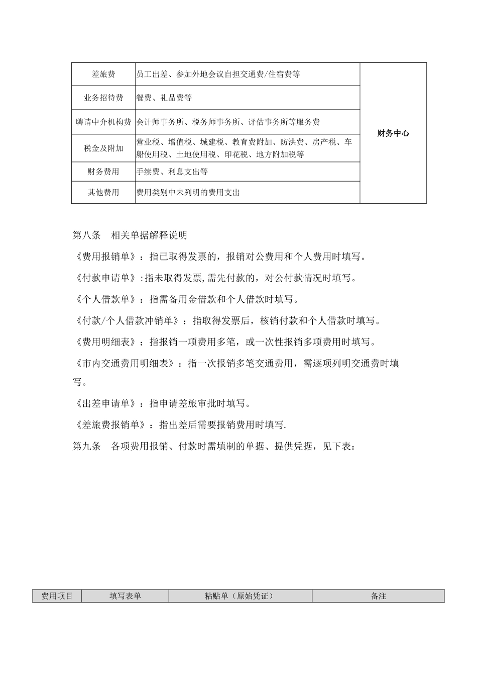 《费用报销付款冲销管理办法》_第3页
