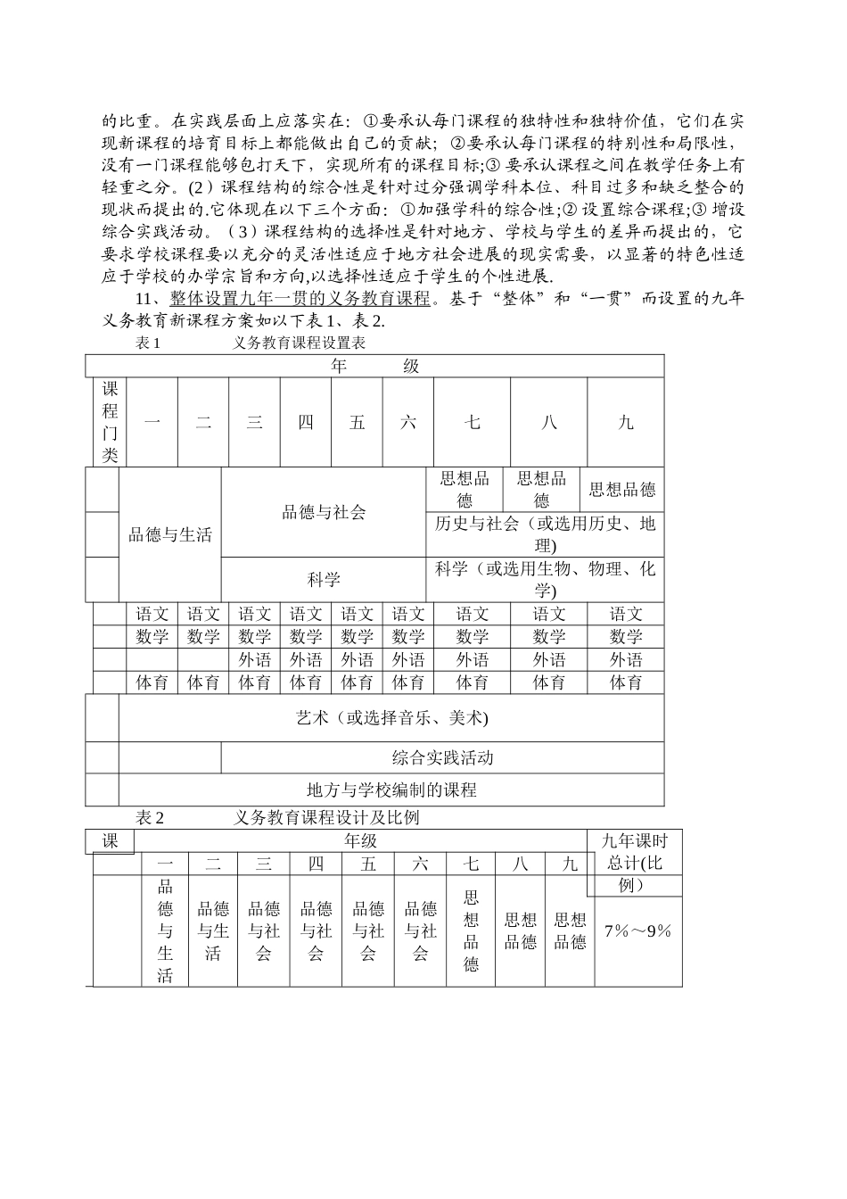 《走进新课程》学习笔记_第3页