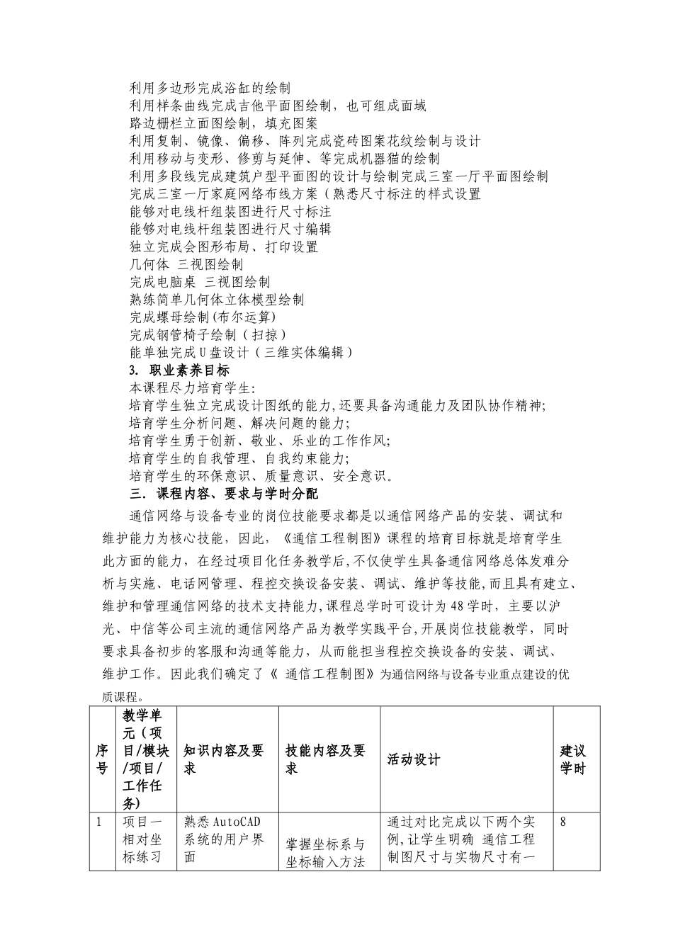 《通信工程制图》课程标准_第3页