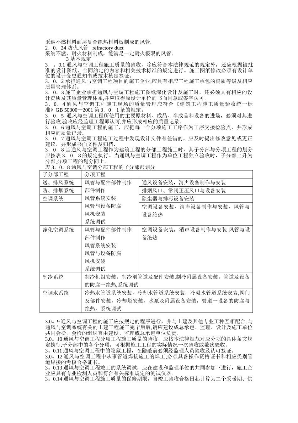 《通风与空调工程施工质量验收规范》GB-_第2页