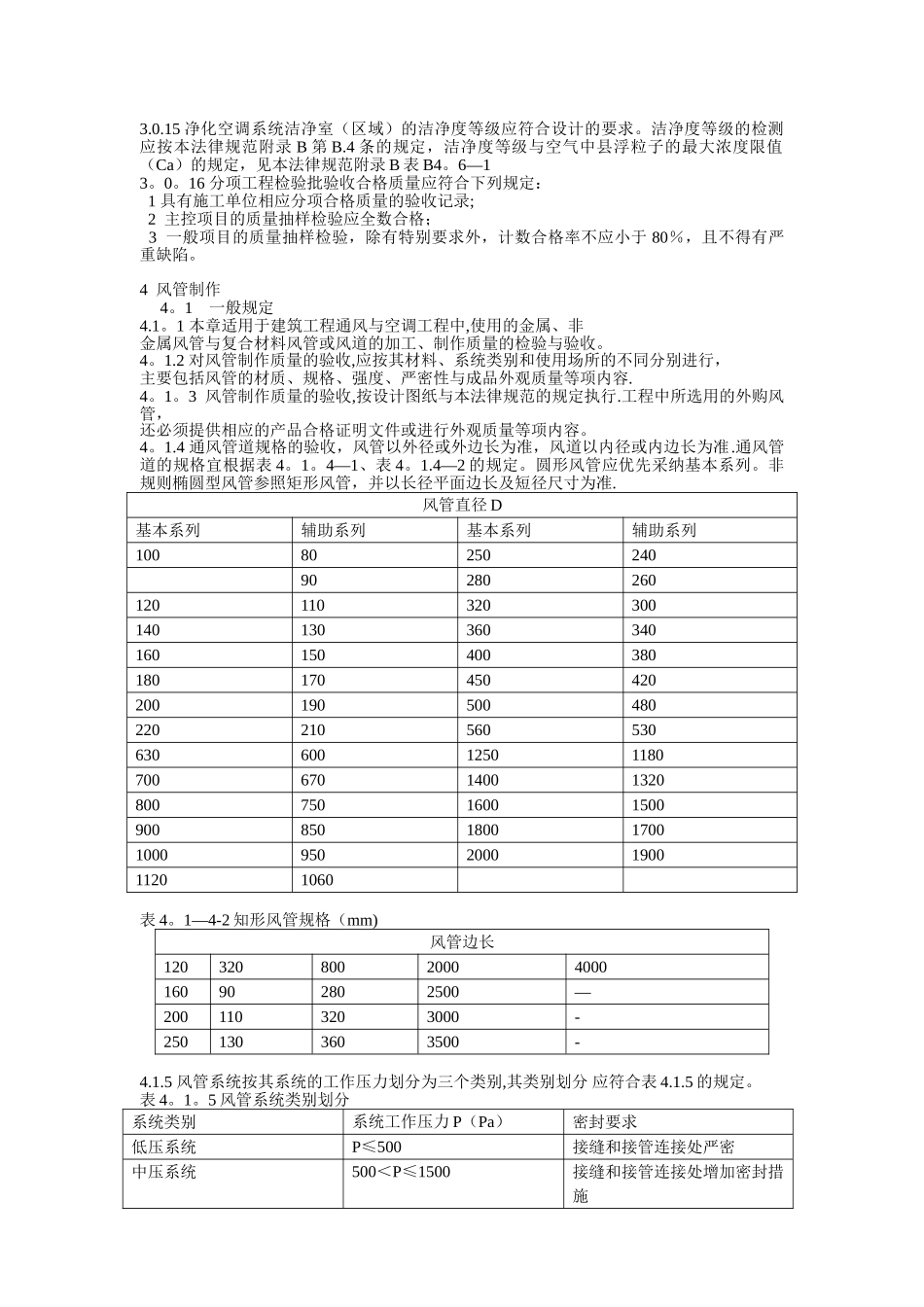 《通风与空调工程施工质量验收规范》GB50243-2025_第3页