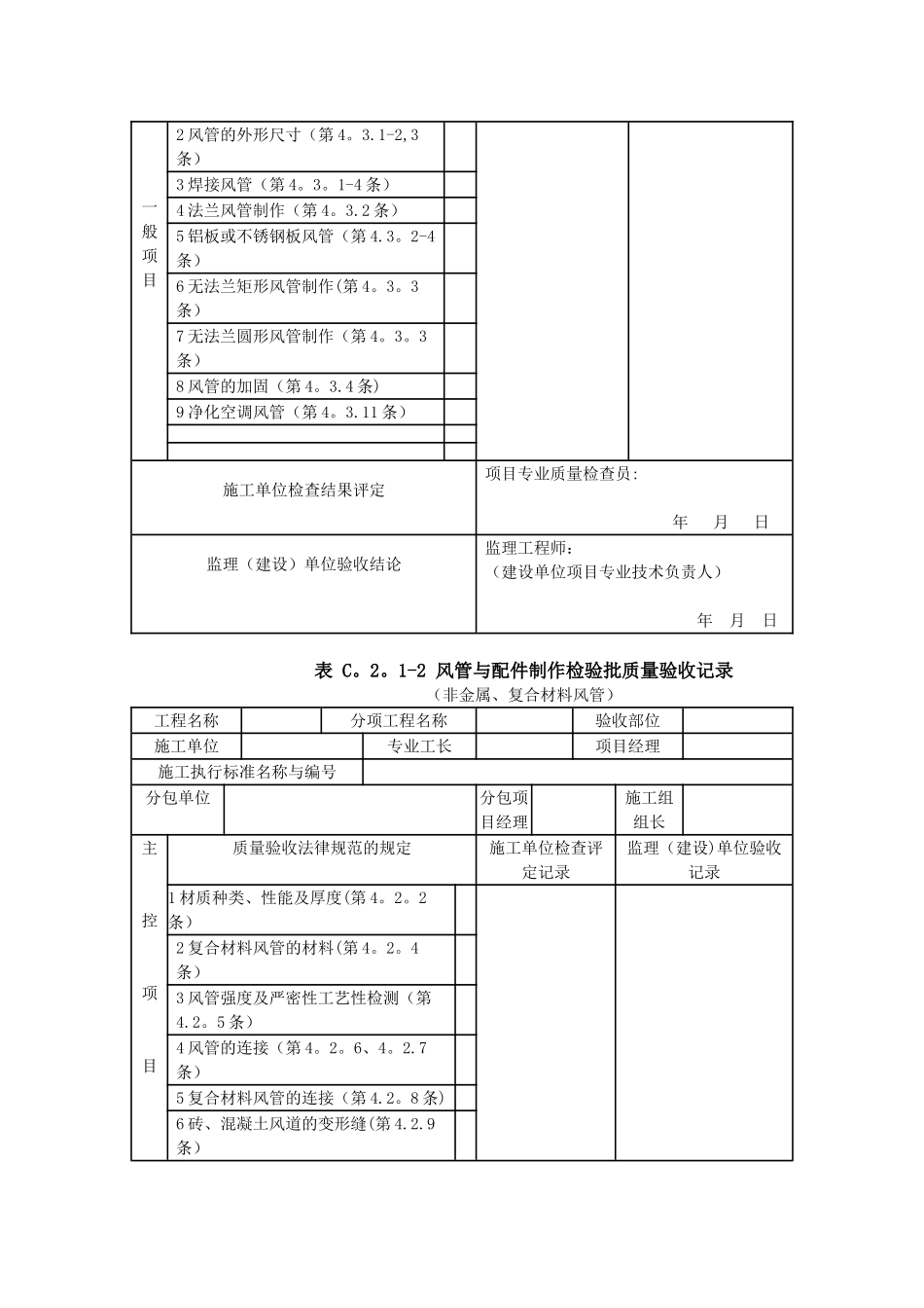 《通风与空调工程施工质量验收规范》验收表格32087_第2页