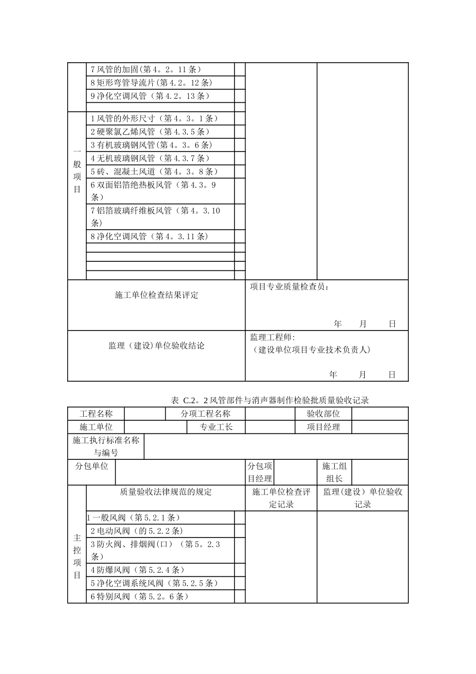《通风与空调工程施工质量验收规范》验收表格32087_第3页