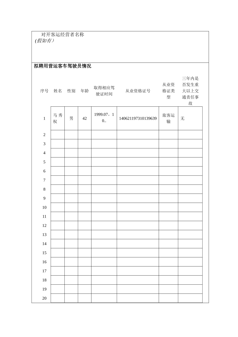 《道路旅客运输班线经营申请表》_第3页