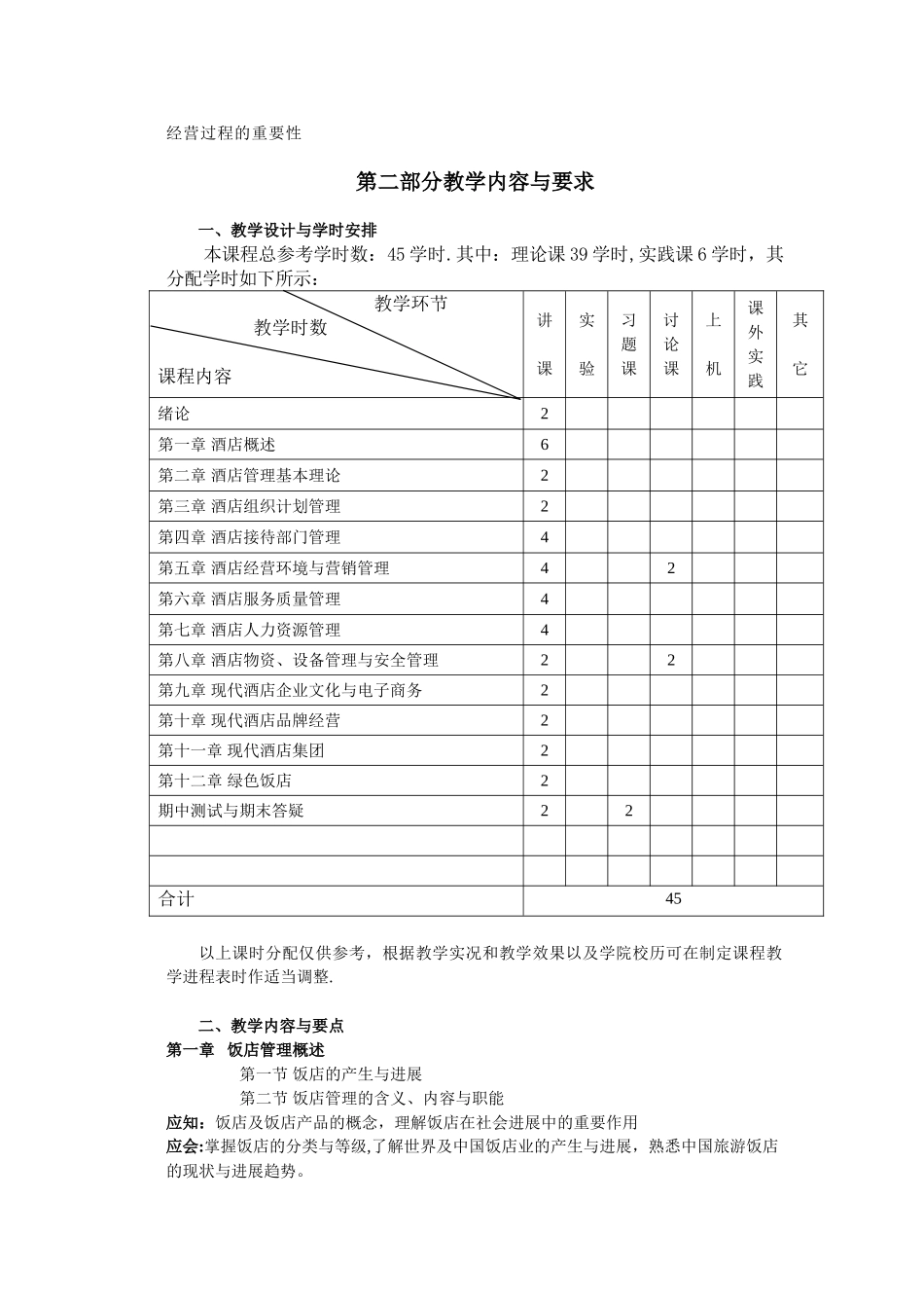 《酒店管理基础知识》课程标准_第2页