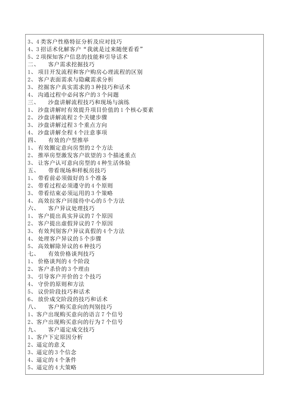 《酒店式公寓项目核心销售技巧训练》_第3页