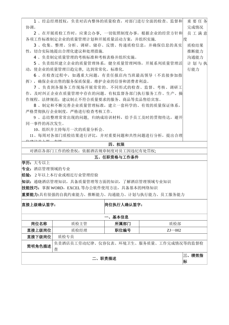 《酒店质检部管理手册》_第2页