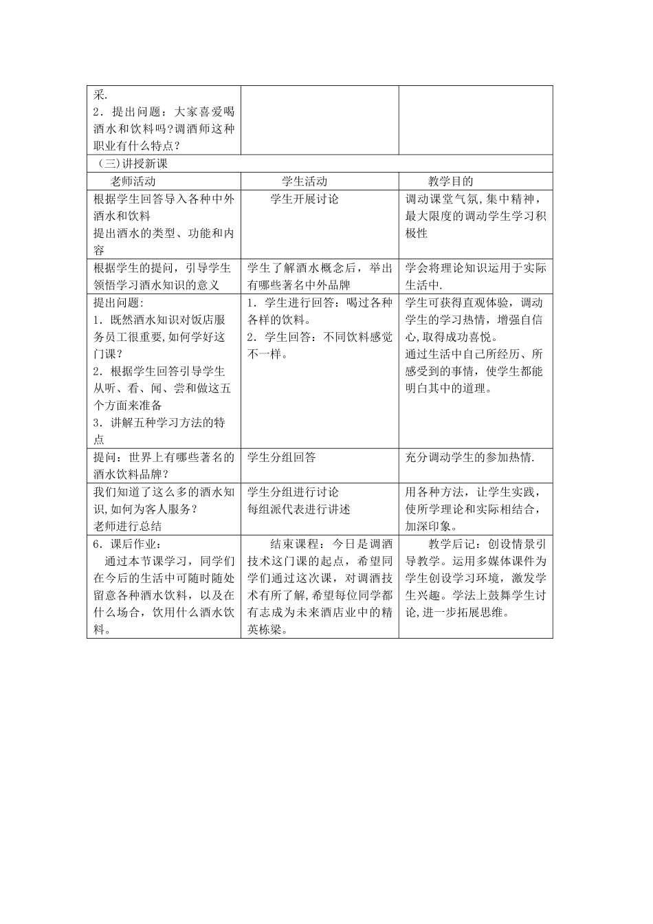 《酒水知识》教案1-绪论_第2页