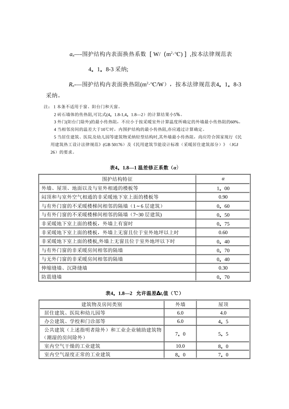 《采暖通风与空气调节设计规范》GB50019-2025强制性条文_第2页