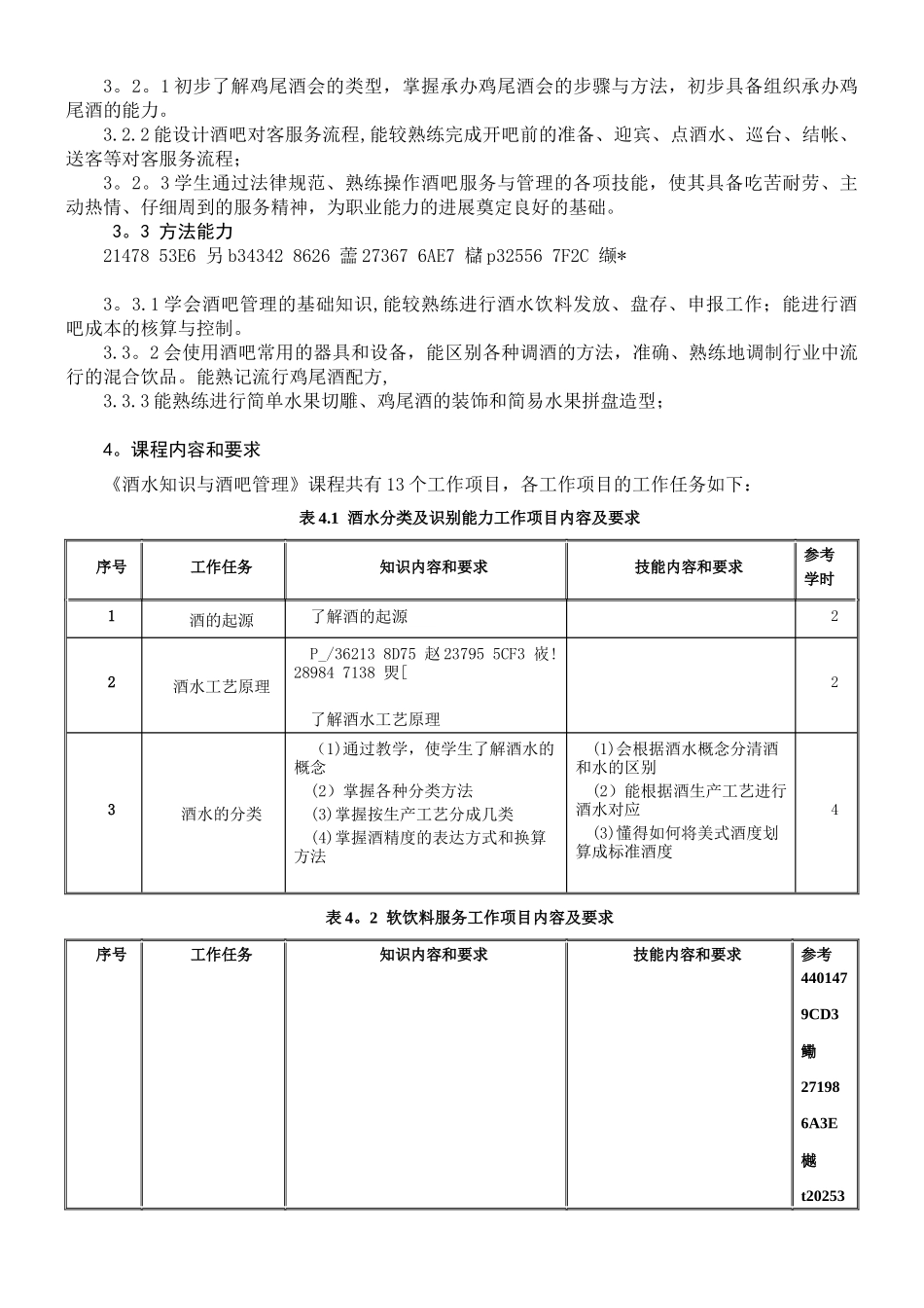 《酒水知识与酒吧管理》课程标准_第2页