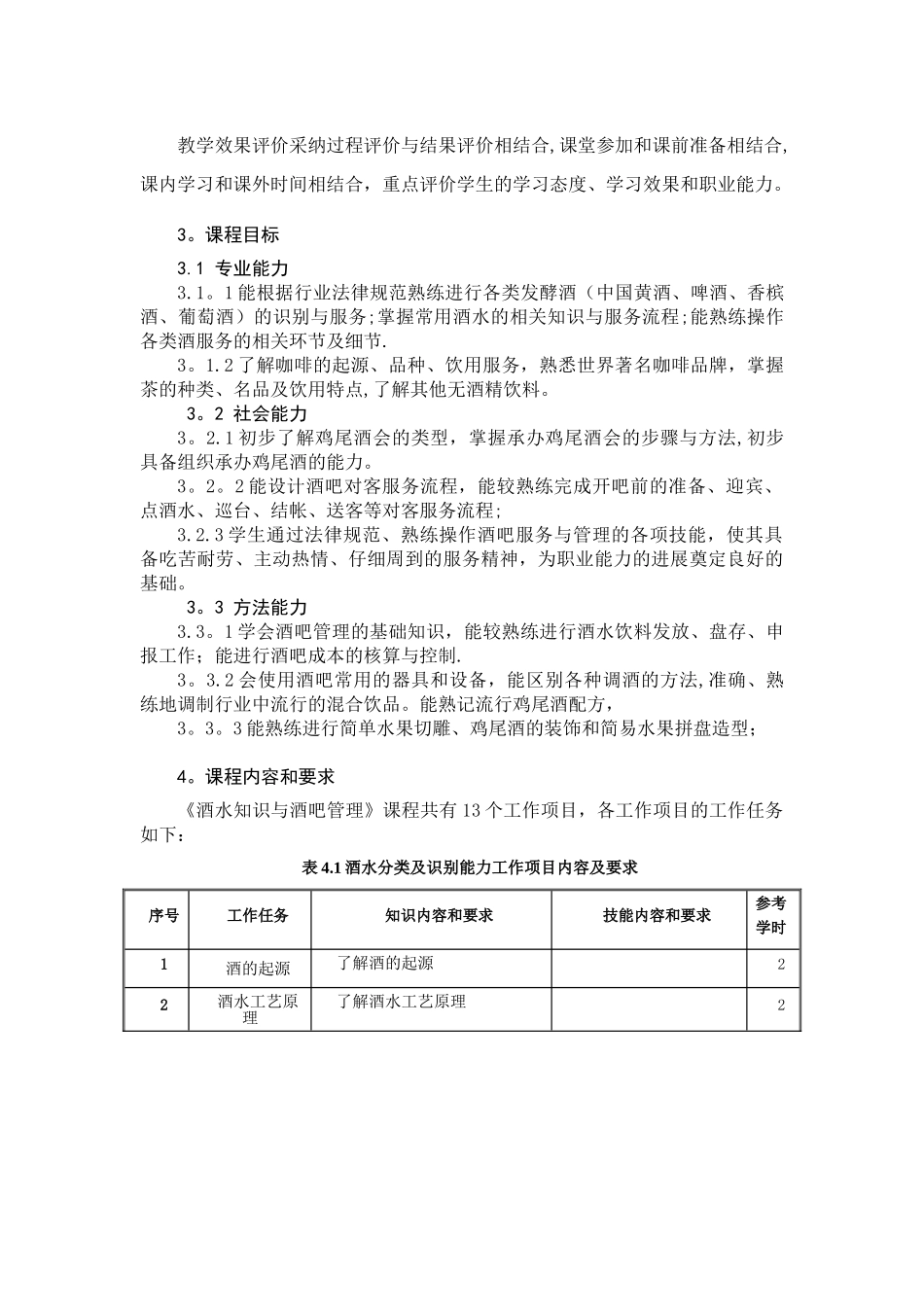 《酒水知识与酒吧管理》课程标准_第2页
