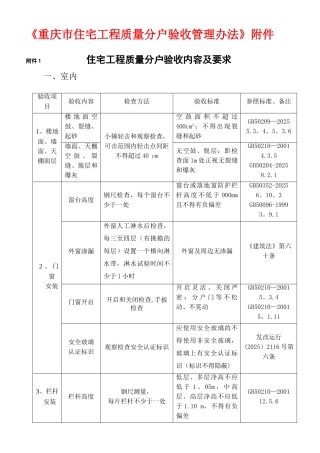 《重庆市住宅工程质量分户验收管理办法》附件