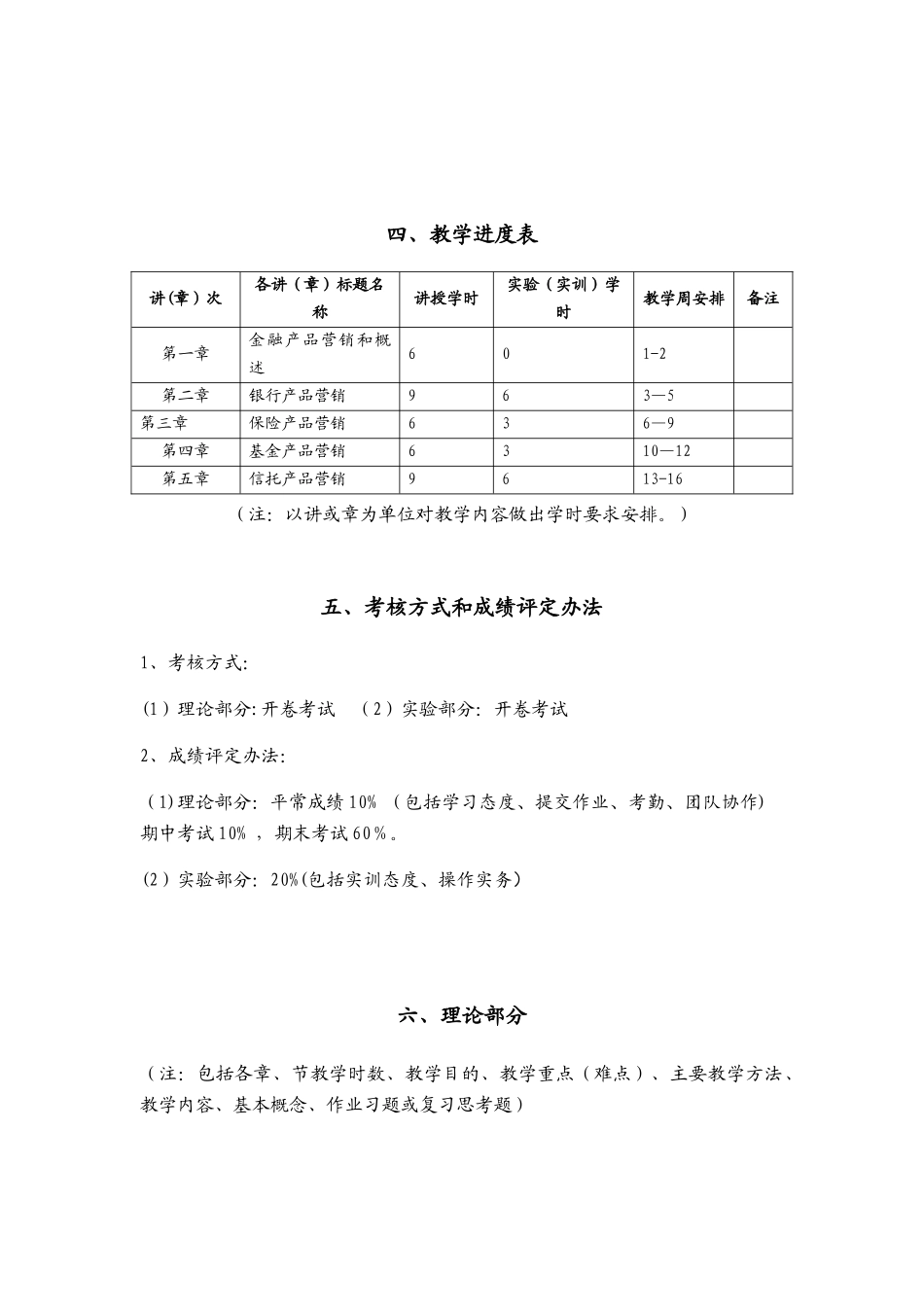 《金融产品营销与管理》教学大纲_第2页