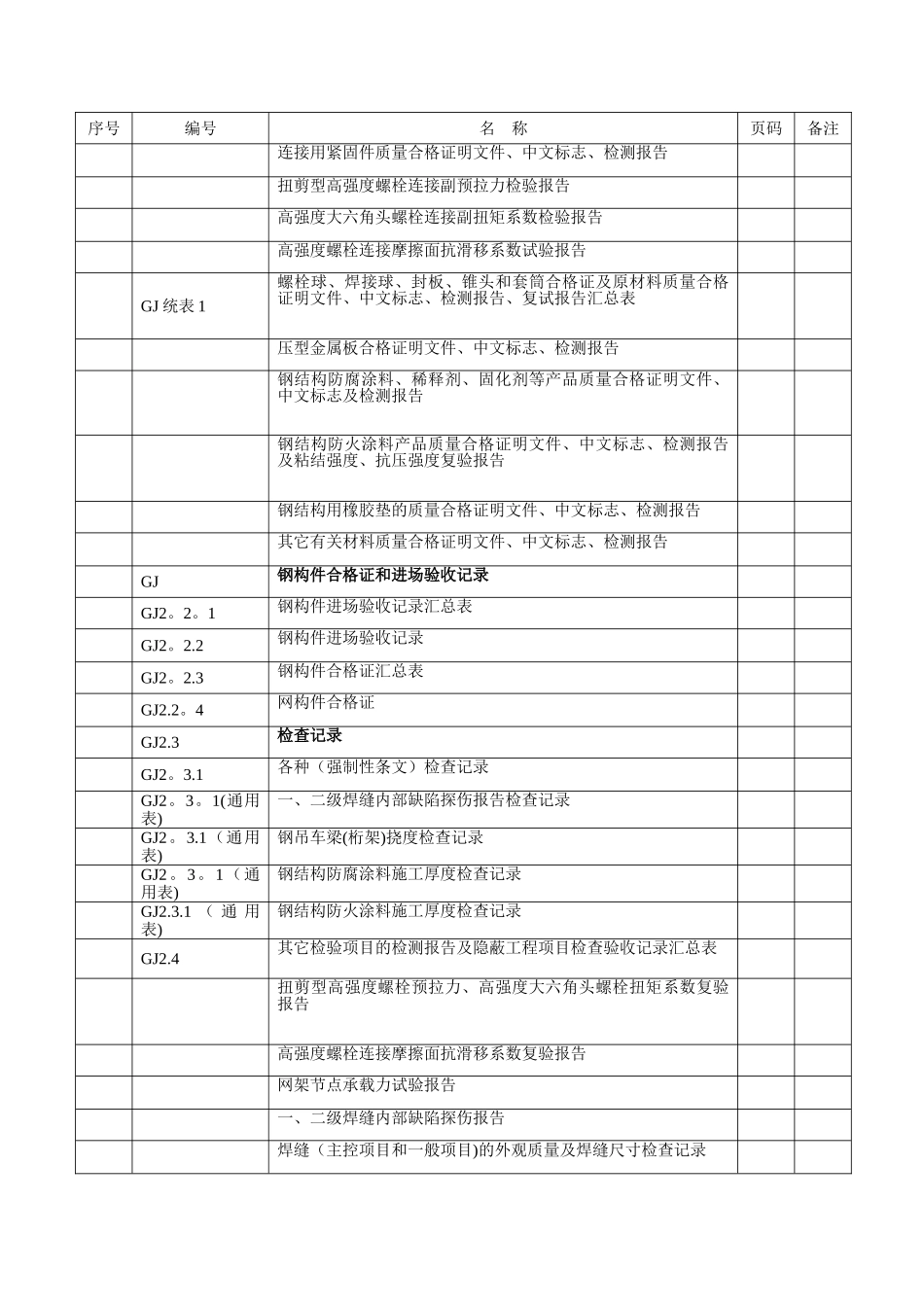 《钢网架验收资料表格》_第3页