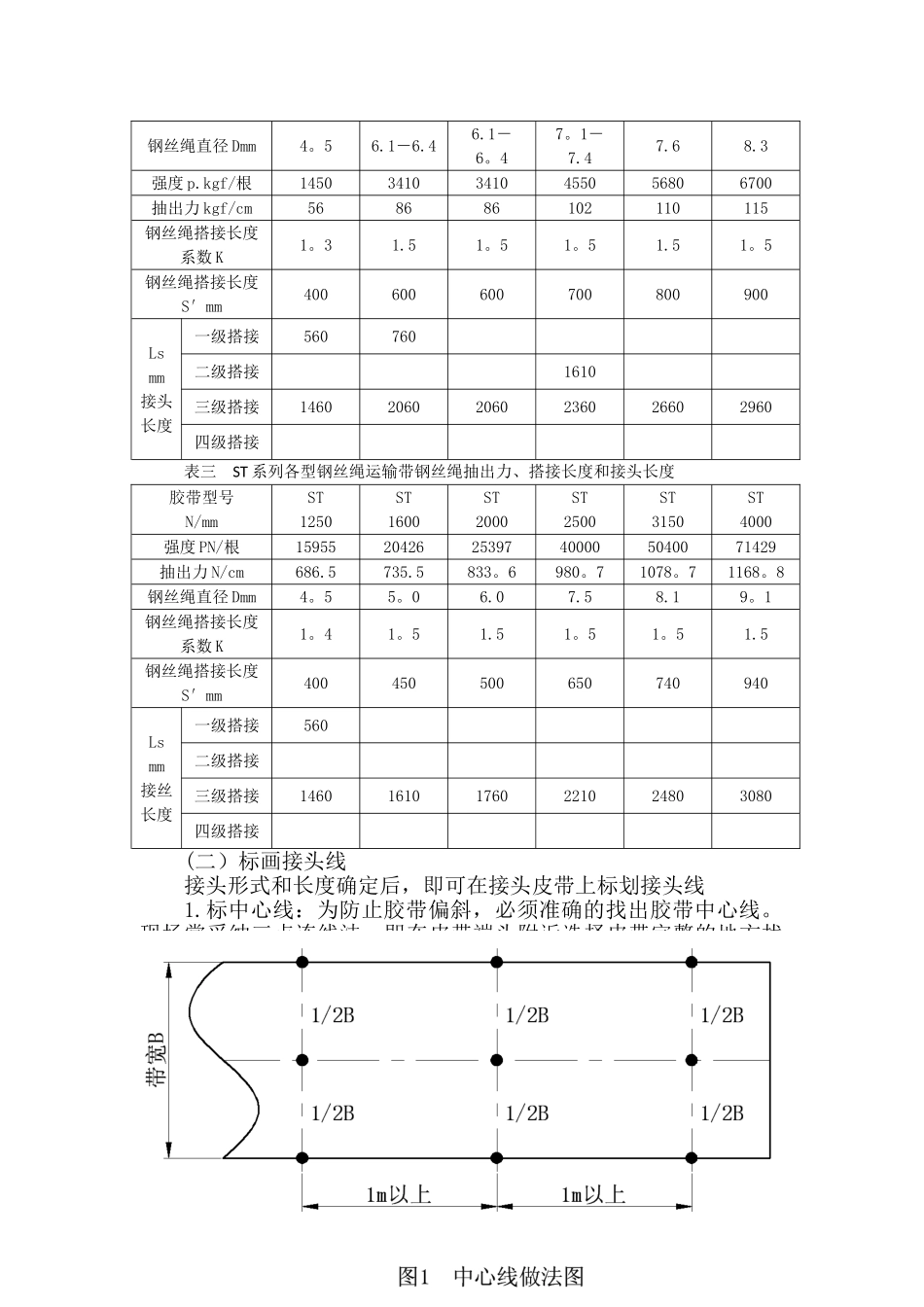 《钢丝绳芯输送带硫化接头标准》_第3页