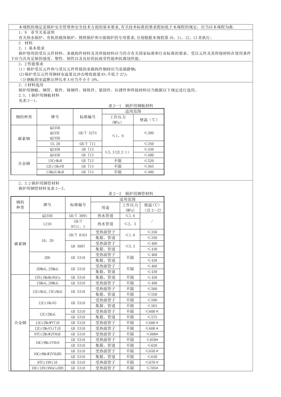《锅炉安全技术监察规程》TSG-G0001-2025简称新锅规_第2页