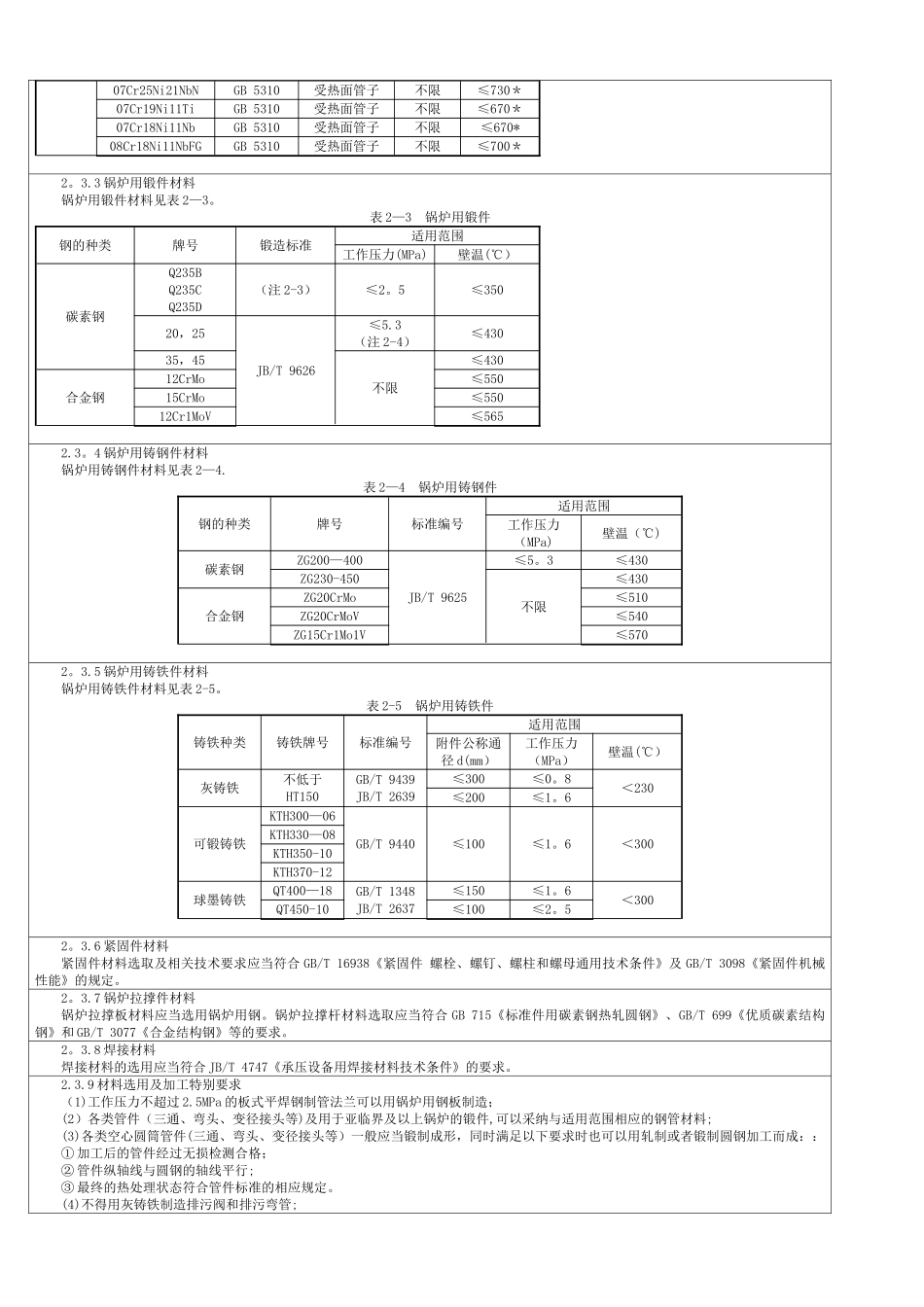 《锅炉安全技术监察规程》TSG-G0001-2025简称新锅规_第3页