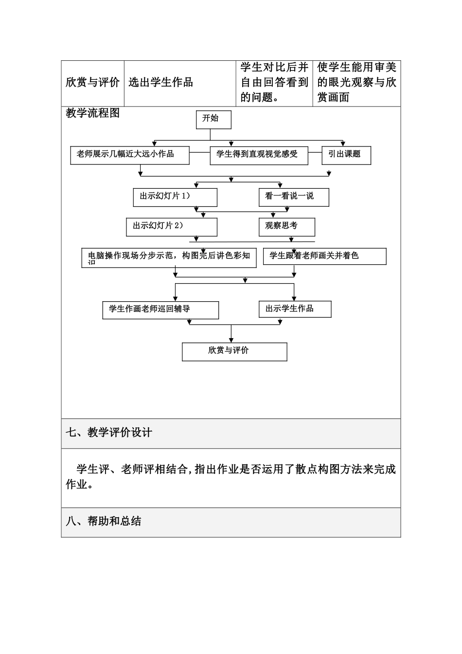 《长长的路》表格式教学设计方案模板_第3页