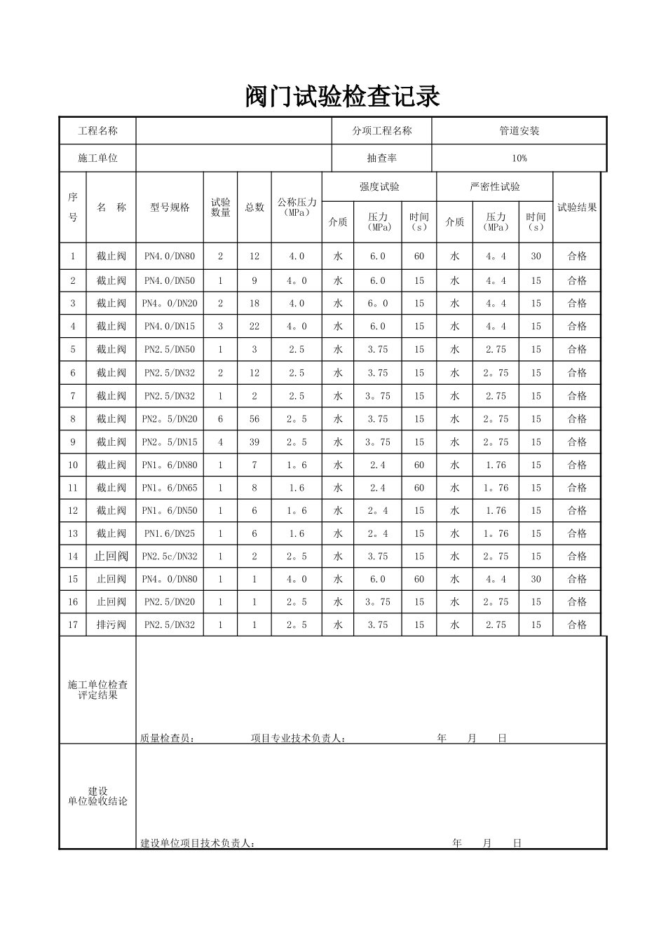 《阀门试验检查记录表》_第1页