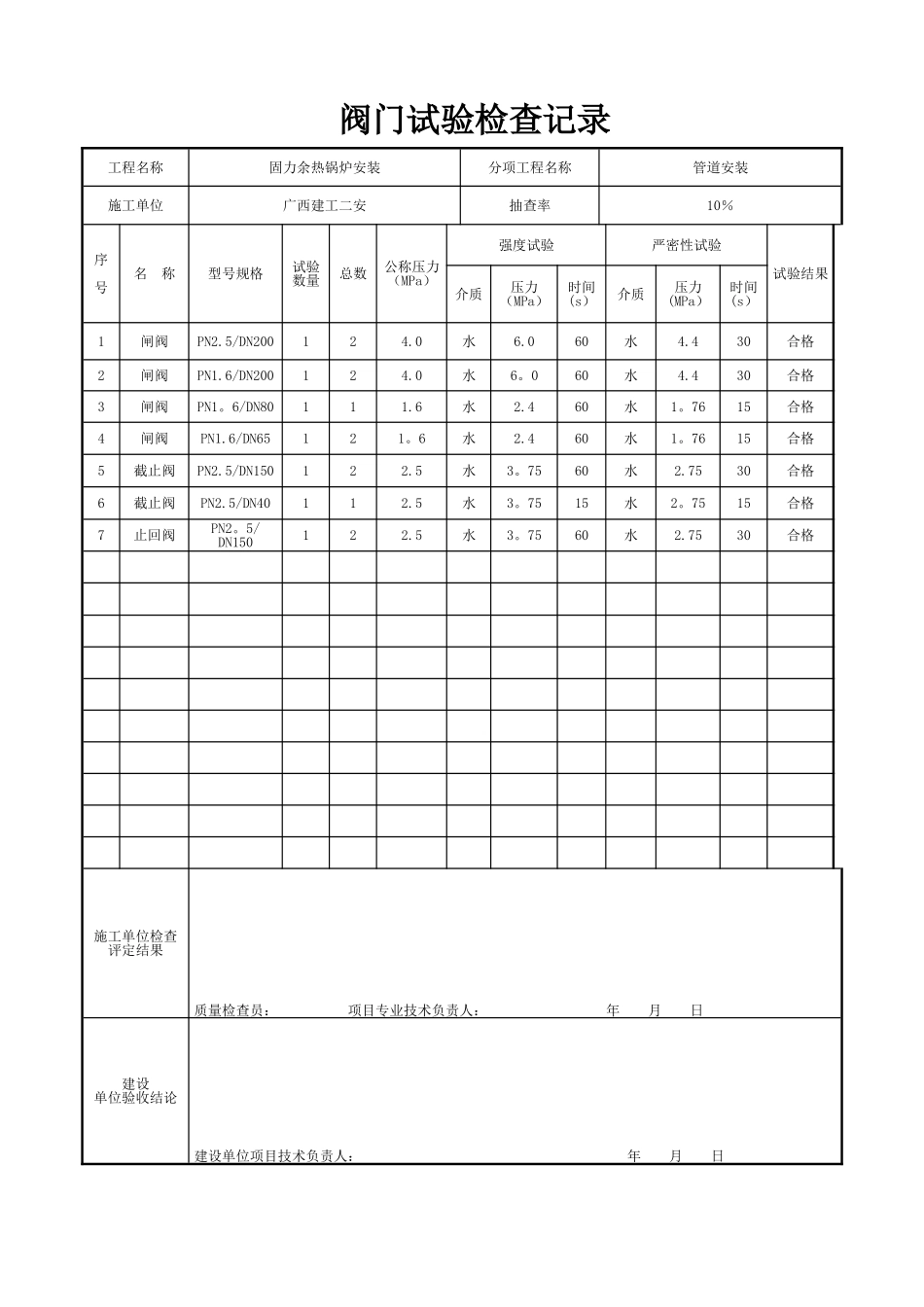《阀门试验检查记录表》_第2页