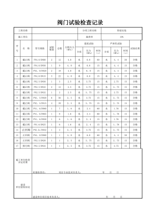 《阀门试验检查记录表》