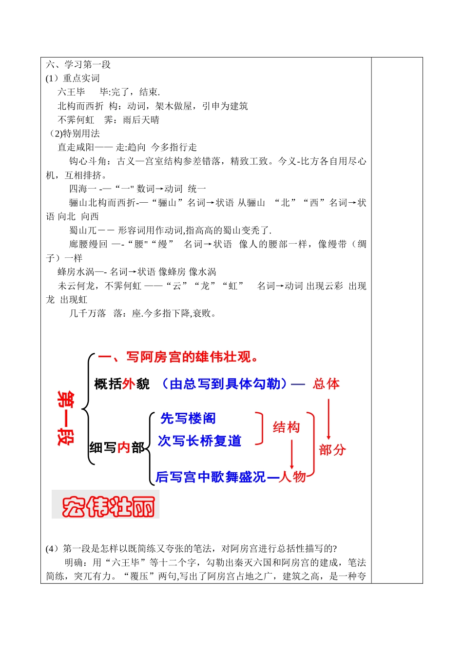 《阿房宫赋》公开课教案_第3页