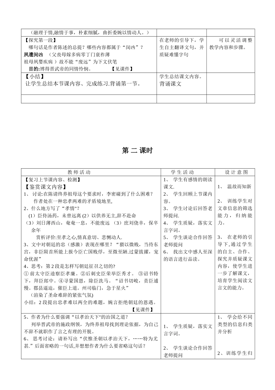 《陈情表》优秀教案_第2页