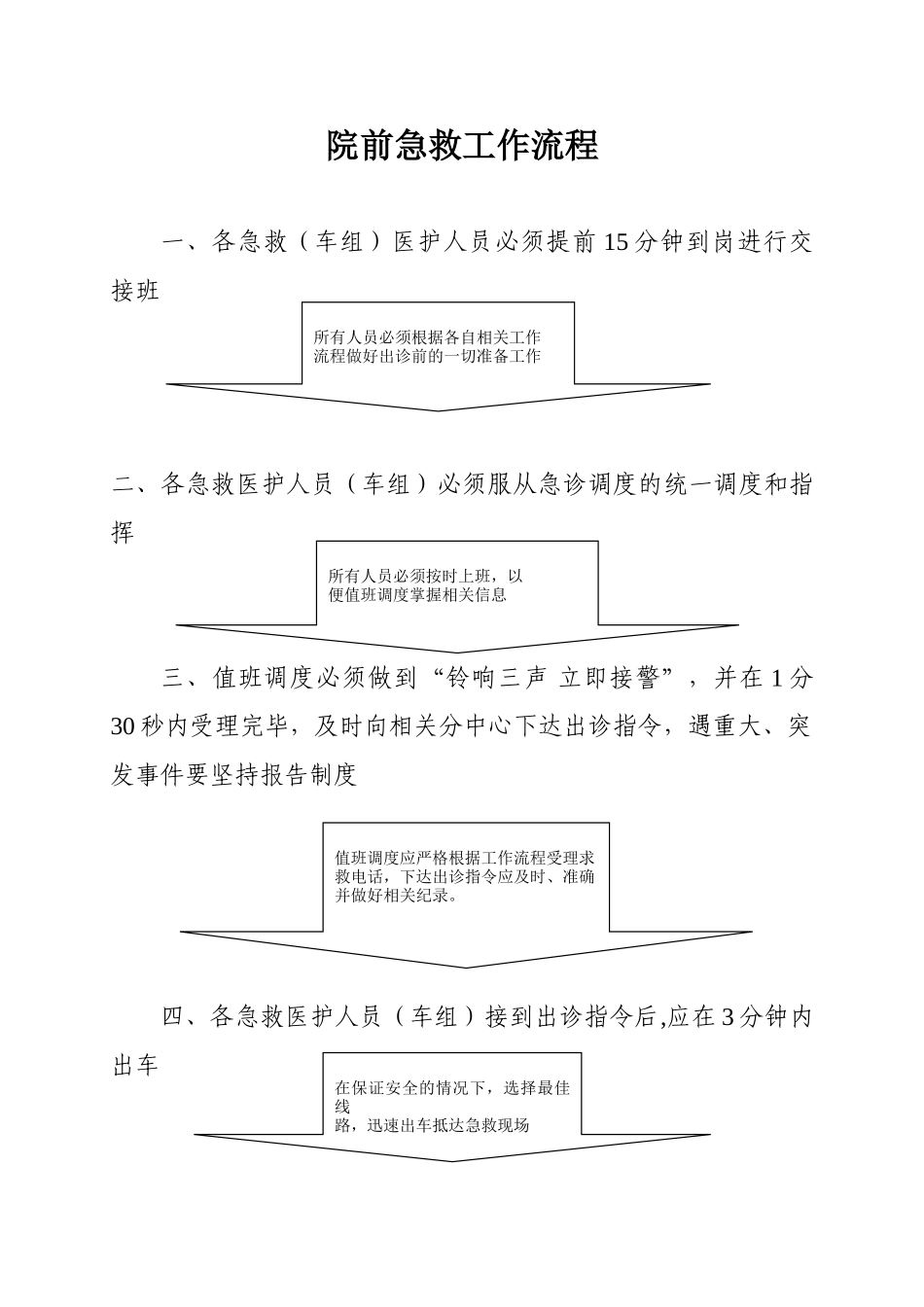 《院前急救工作流程》_第2页
