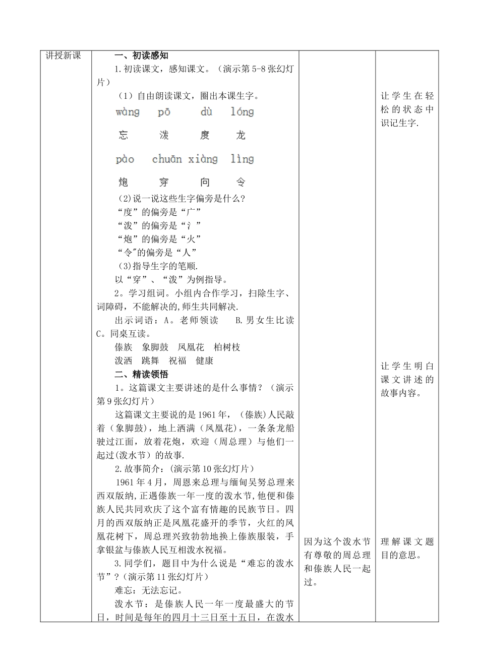 《难忘的泼水节》教案_第2页