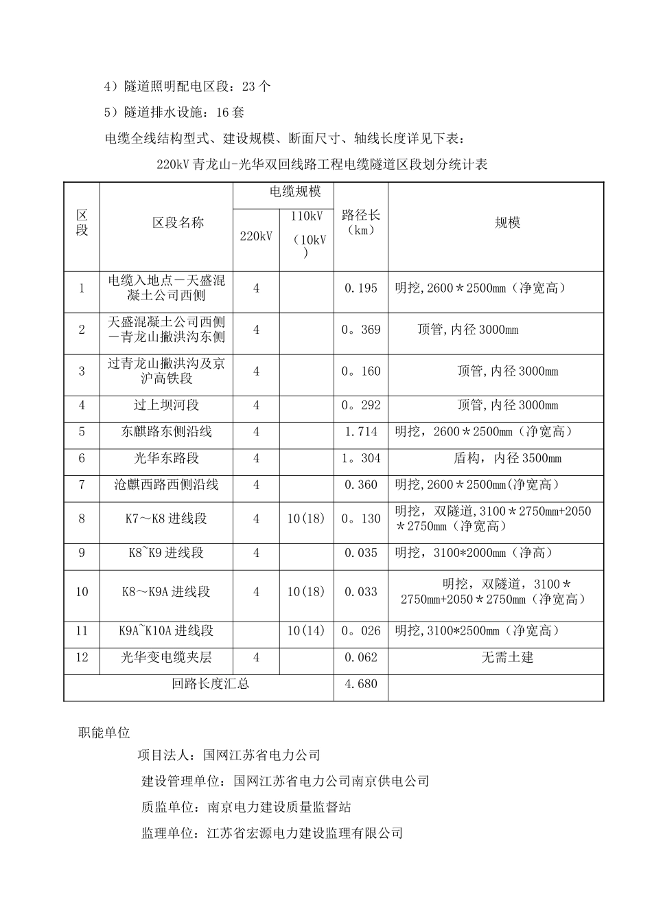 《项目管理实施规划》公司级交底_第3页