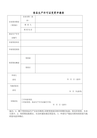 《食品生产许可证变更申请表》