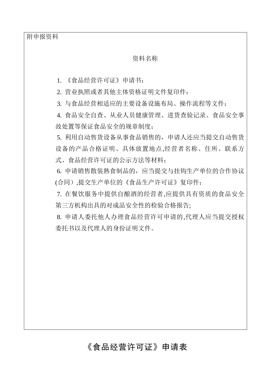 《食品经营许可证》申请书填写范版_第3页