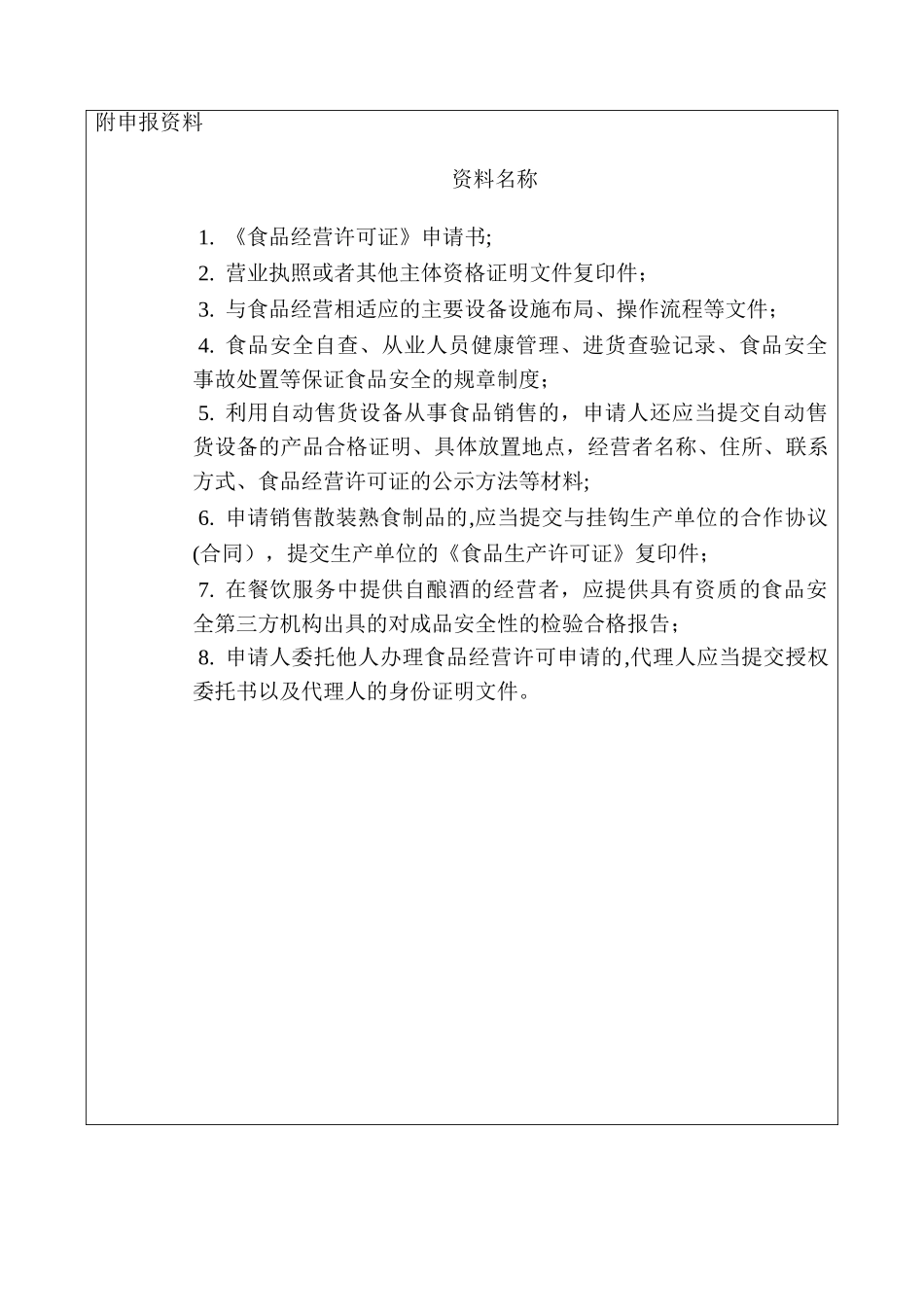 《食品经营许可证》申请书_第3页