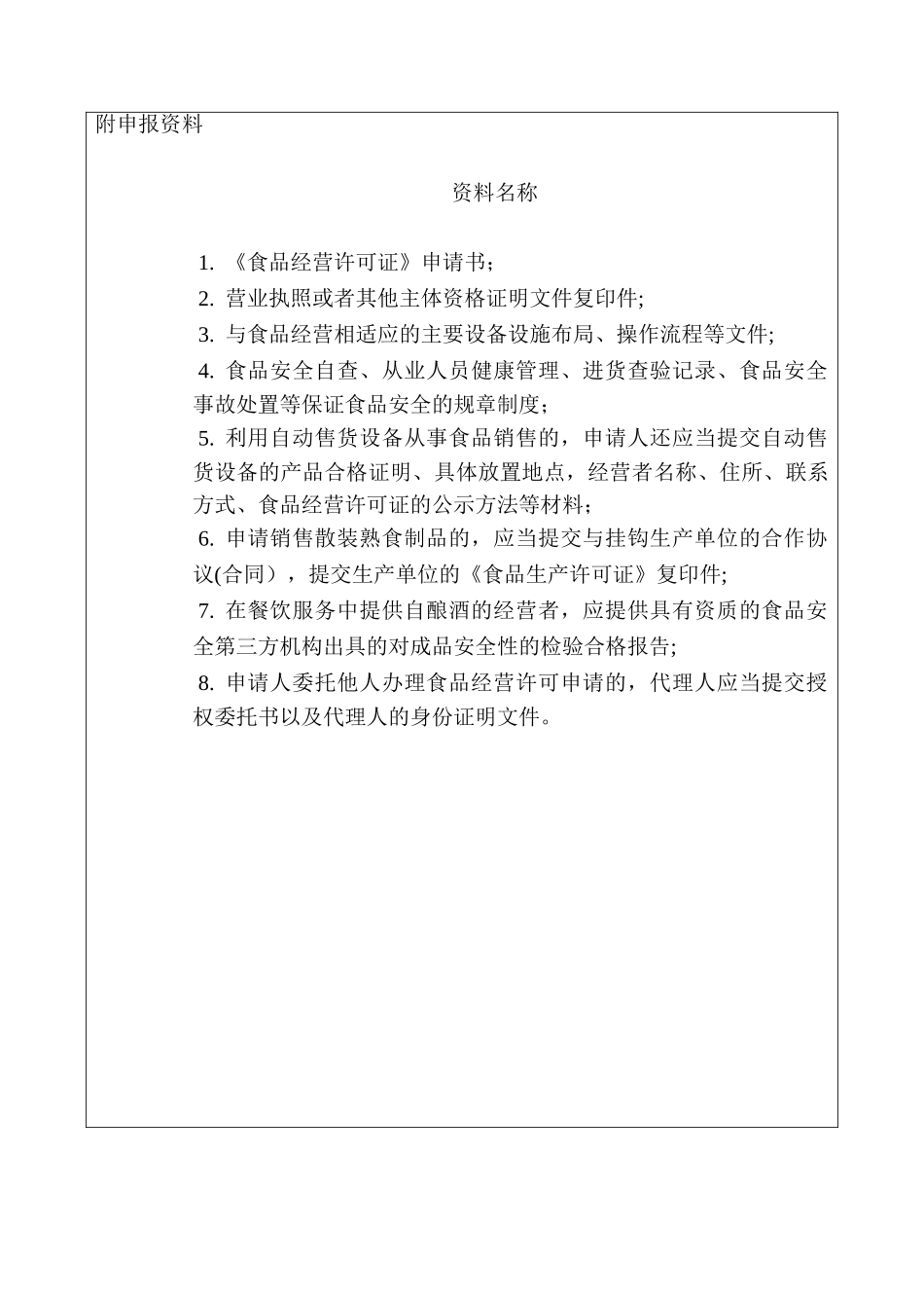 《食品经营许可证》申请书电子版_第3页