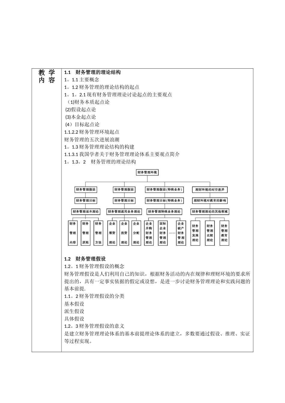 《高级财务管理学》教案_第2页