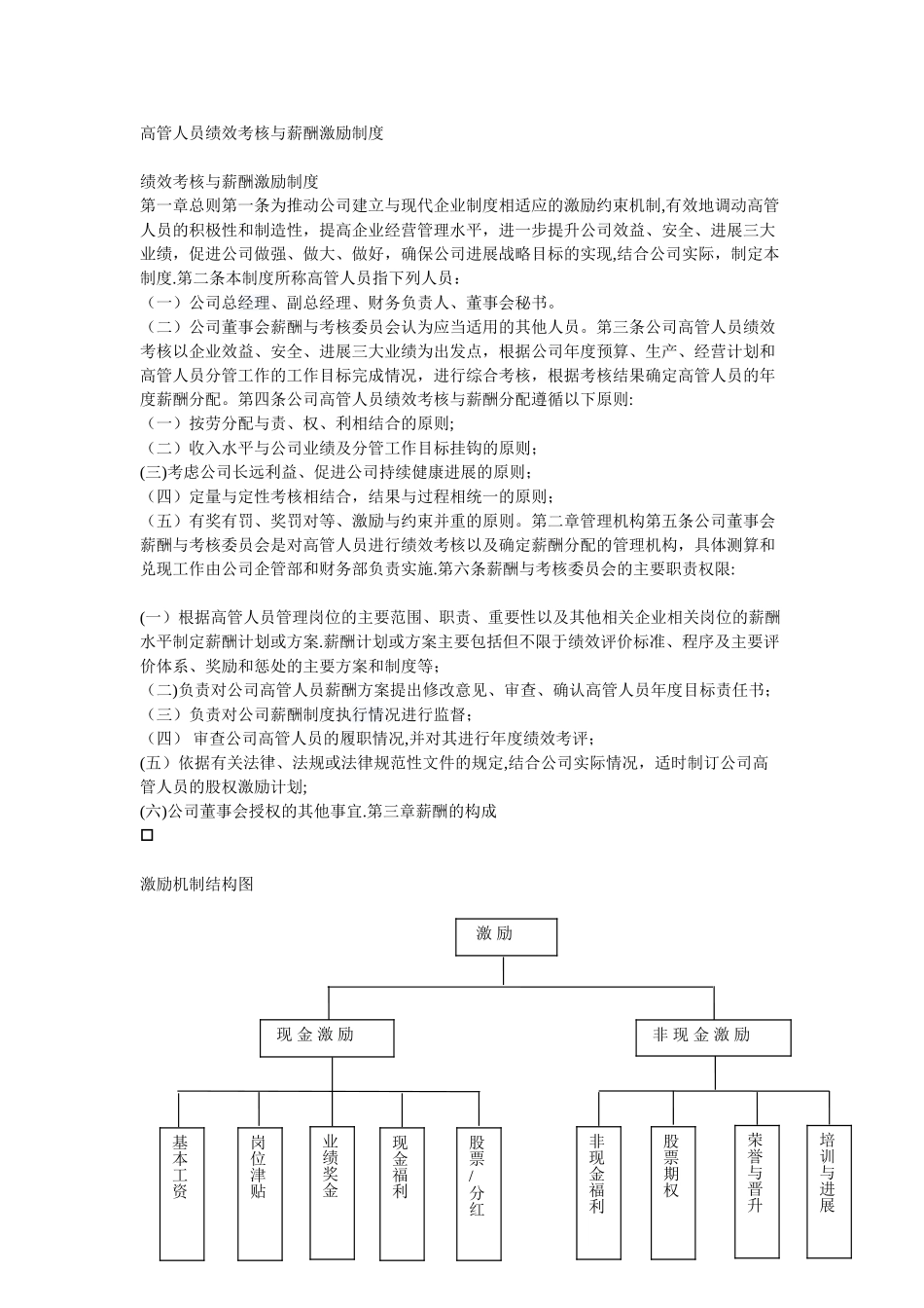 《高管人员绩效考核与薪酬激励制度》_第1页